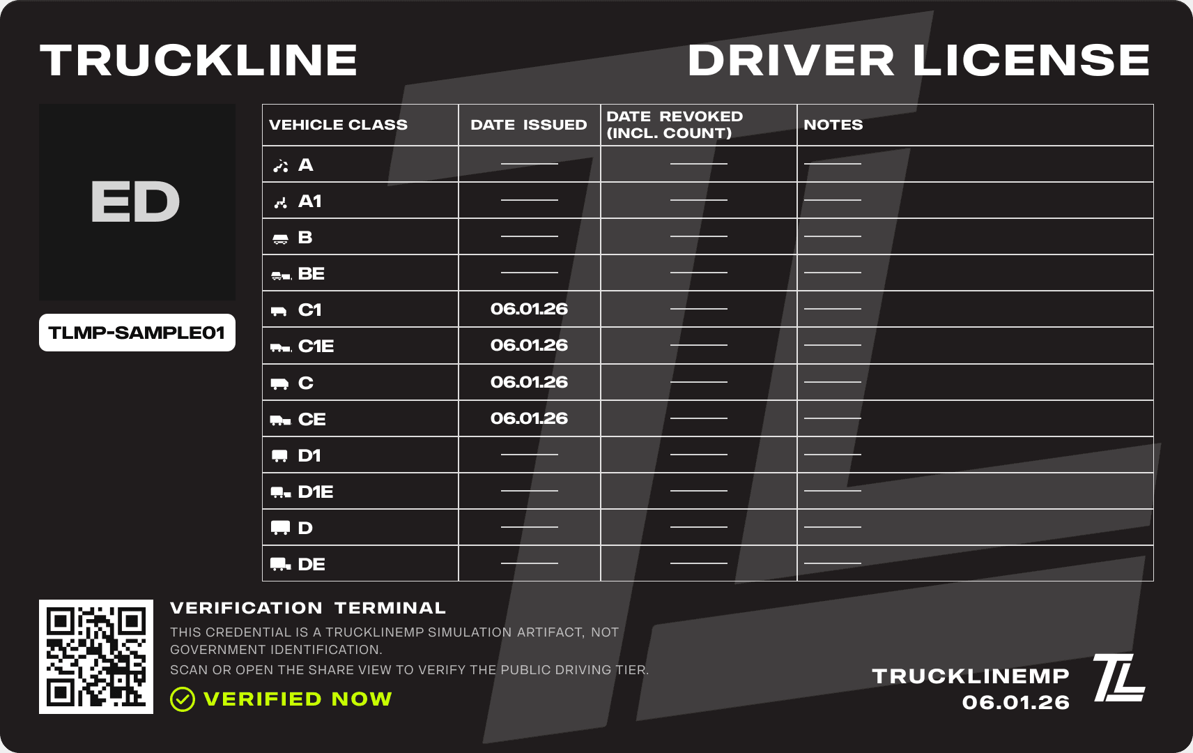 Back of a sample TrucklineMP driver licence listing vehicle classes.